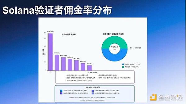 BNB生死线告急！205美元防线还能撑多久？