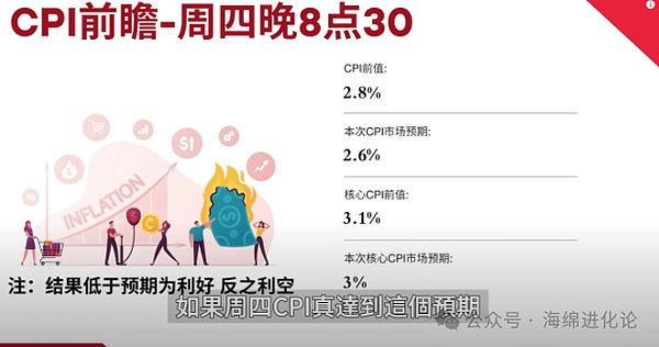 上海币CFX：国产公链的逆袭之路，真能比肩比特币？