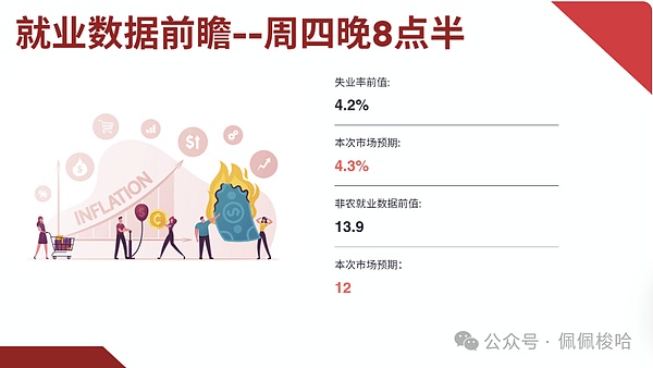 NFT监管风暴来袭：Stoner Cats 100万美元和解案折射出什么？
