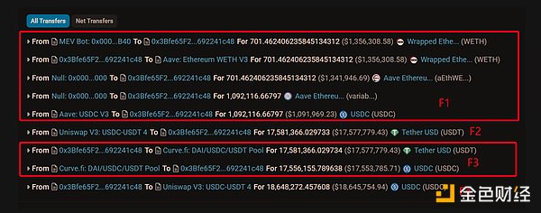IOTA凭什么突然逆袭？这个低调项目如何实现3000%交易量暴涨