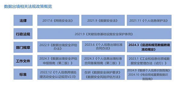 狗狗币蓄势待发：0.08美元会是下一个里程碑吗？
