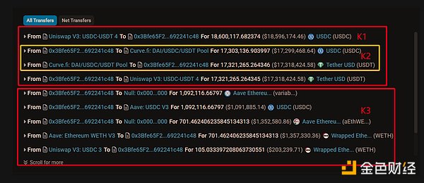 OpenAI风云录：一场硅谷版的权力游戏