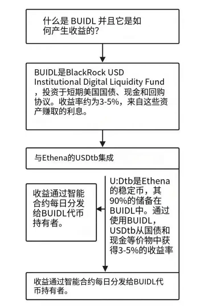 揭秘PEPE币背后的造富密码：NFT社区如何缔造新一代财富神话？