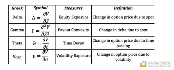 Doubler V3震撼来袭：一场区块链金融的革命性升级