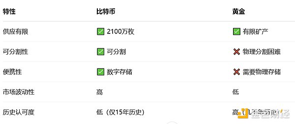 特朗普家族杀入币圈！2800亿估值的家族代币即将引爆市场