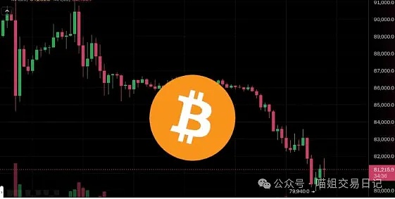 加密市场迎来暖阳？摩根士丹利预判BTC减半或点燃新一轮牛市