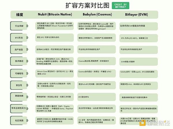 警惕！市场上惊现UPCX假币陷阱，这份防骗指南请收好