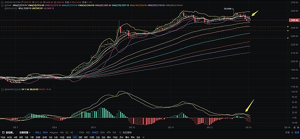 鲍威尔在杰克逊霍尔释放的关键信号：通胀与就业的艰难平衡