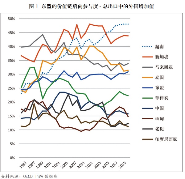 从神坛到监狱：SBF欺诈案背后的商业道德沦丧