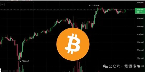 比特币市场观察：10月9日行情走势深度解读