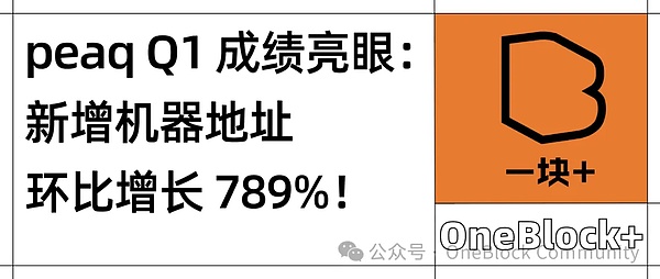 当艺术遇上资本：加密货币的文艺复兴之路
