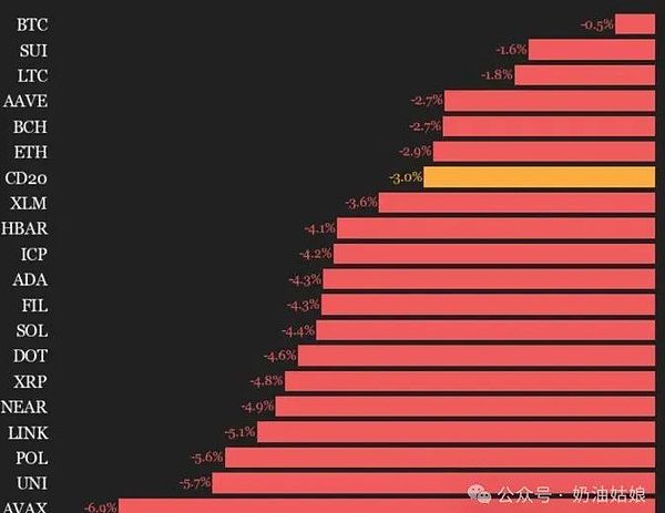 Solana生态崛起：你还在错过这些隐藏的金矿吗？
