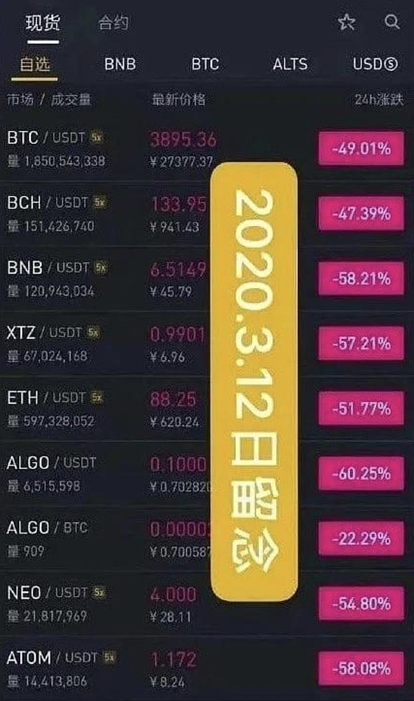 当古老官僚制遇上新兴DAO：一场意料之外的组织革命
