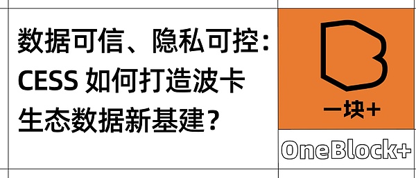 《指环王》IP遇上区块链：这款GameFi游戏能否打破行业魔咒？