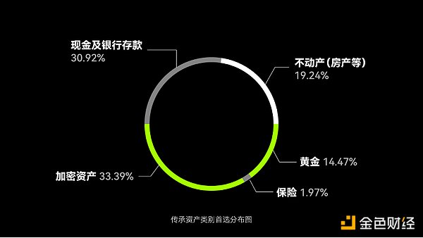 币圈老司机手把手教你：8.13比特币、以太坊实战攻略