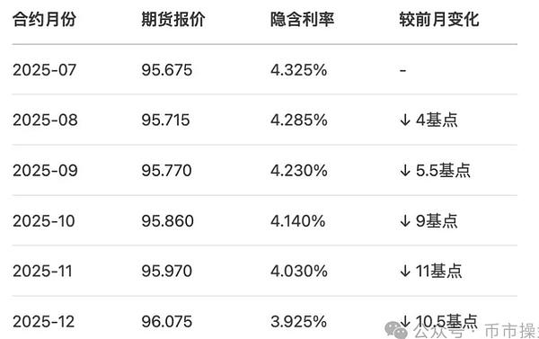 金融科技前沿动态：从数字银行瘫痪到元宇宙教育革新