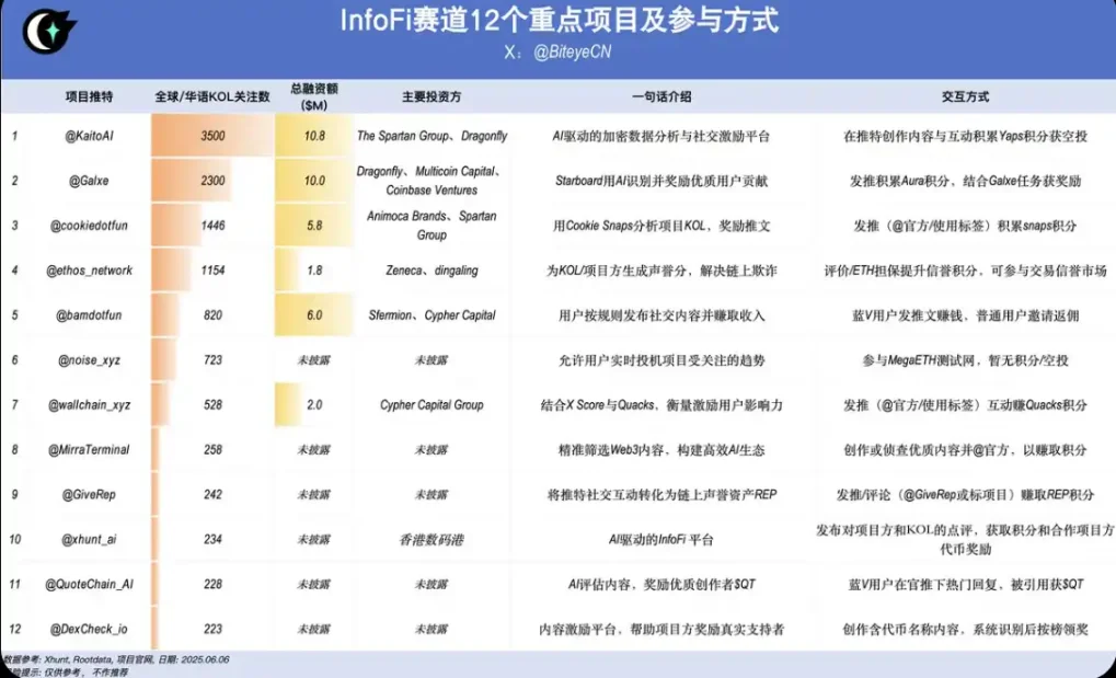 日本金融巨头玩转区块链：邮政银行要给你的存款上链