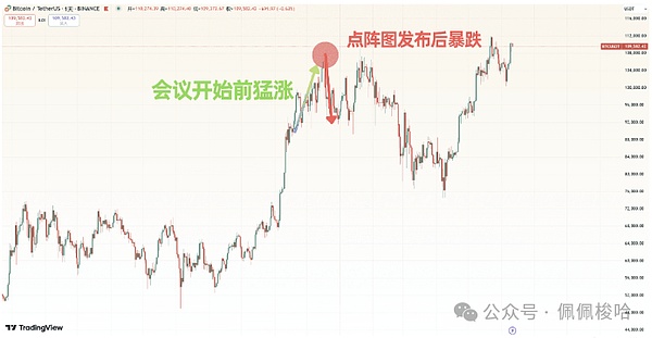 USDC流动性有多强？Circle首席经济学家揭秘：完胜传统银行