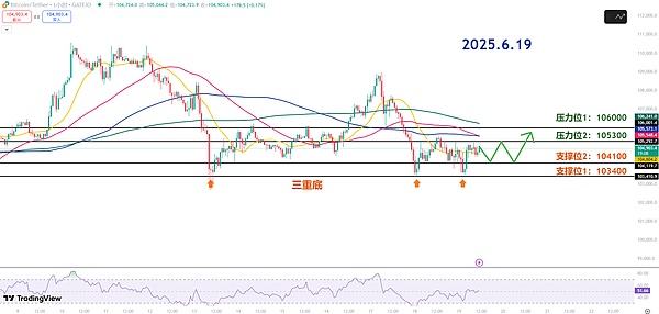 ZuConnect纪行：当世界精英在伊斯坦布尔相遇