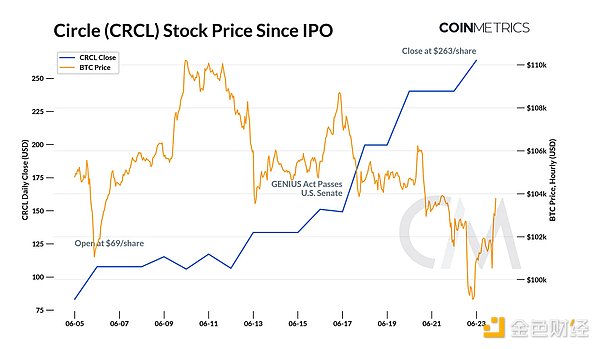 币圈惊现狼来了戏码：XRP遭13%暴力拉盘背后的真相