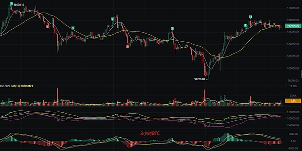 区块链实战派：一位台湾创业者眼中的Web3.0未来
