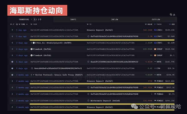 区块链产业的困局与突围：一场关于未来的深度对话