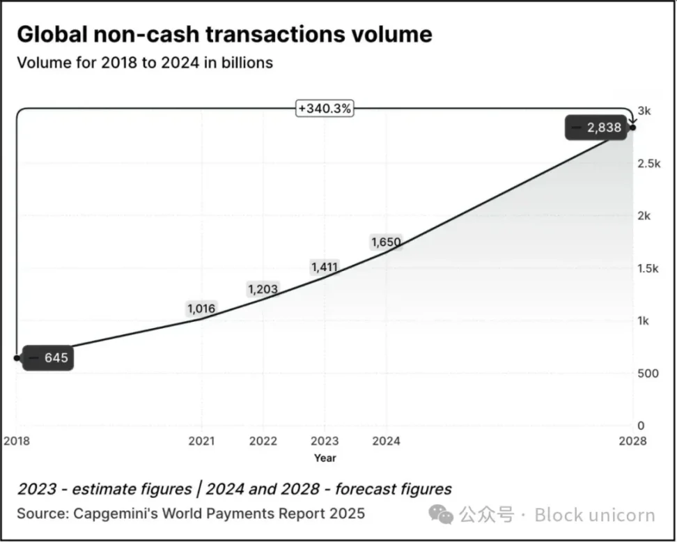 战火中的Web3先锋：以色列这个小国如何成为区块链创新热土