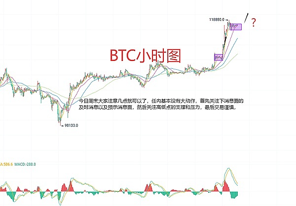 BLUR新势力：NFT交易市场正在上演一场后浪拍前浪的好戏