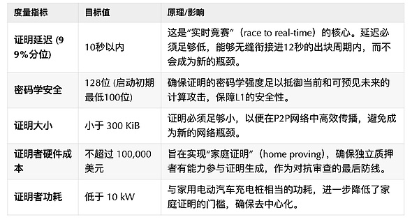 Meme币江湖风云再起：CAL的复仇者联盟能否撼动SHIB王朝？