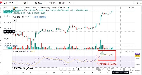 当金融遇上区块链：一位从业者眼中的DeFi革命