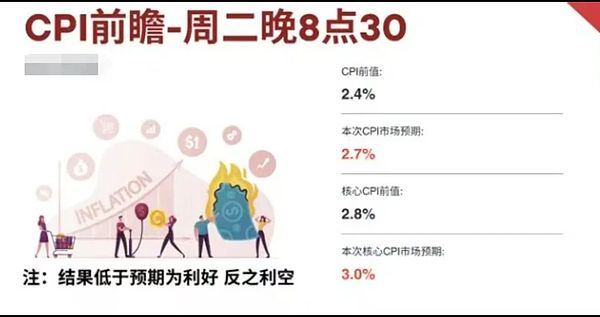 以太坊关键1644美元压力位：这次真能突破吗？