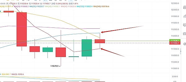 Vertex Network惊艳亮相香港EDGE峰会：当边缘计算遇上元宇宙，一场令人心跳加速的技术革命