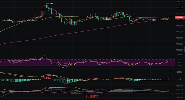 这个叫PNT的跨链项目 真的值得我们掏钱吗？