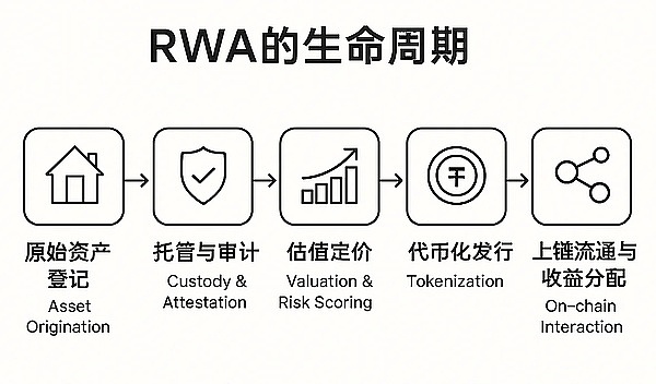 劣币驱逐良币？揭秘格雷欣定律如何影响你的钱包