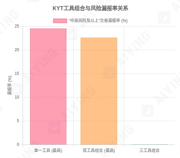 韩国年轻人的数字淘金热：当炒币成为阶层突围的最后一搏