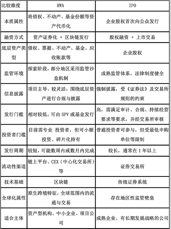 从数字货币到AI：软银的百亿豪赌正在上演