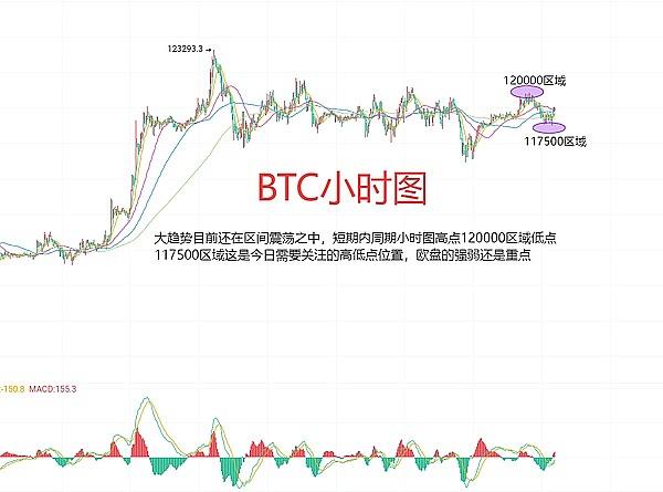 当朋友圈变成交易所：Friend.tech和TimeStore的中国困局