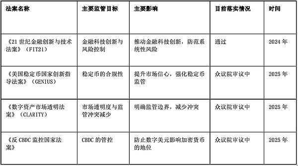 当Web3遇见开发者：EDNS如何用DeDrive重新定义未来