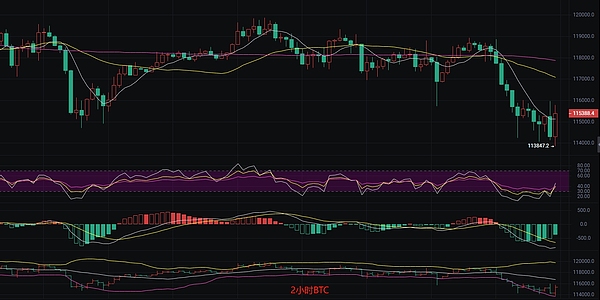 DeFi双雄对决：Maker与Frax的终极较量，谁能笑到最后？
