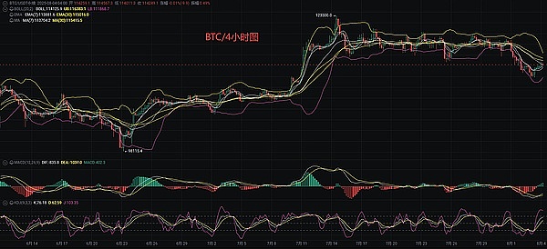 香港Web3盛会全攻略：10月精彩活动不容错过