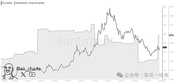 当数据遇上游戏：Footprint Analytics如何点燃Web3游戏革命的引擎
