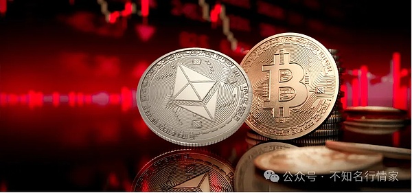 以太坊能否站稳新高？行情走势深度解析