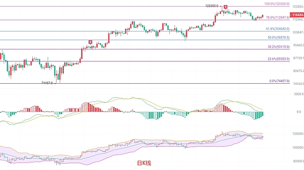 一位比特币老兵的十年创业路：从技术极客到金融基建领跑者