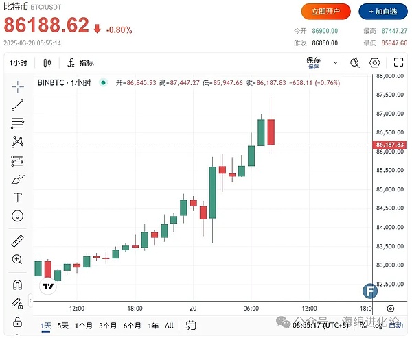 FTX创始人父母卷入惊天丑闻：大学教授竟成家贼？