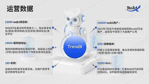 比特币逆势翻倍：除了ETF这张明牌，还有哪些隐藏的底牌？