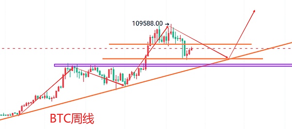 比特币白皮书发布15周年：从技术革命到生态繁荣