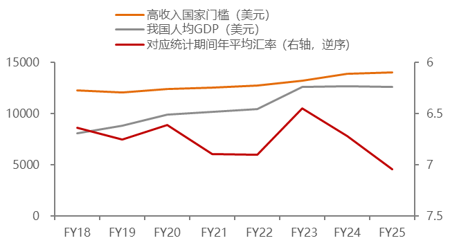 当网约车遇上区块链：曹操出行这次玩真的了！