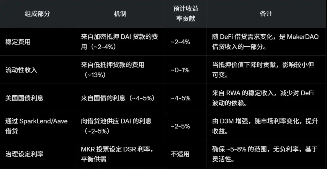 波场TRON迎来里程碑时刻：1.96亿用户见证区块链新纪元