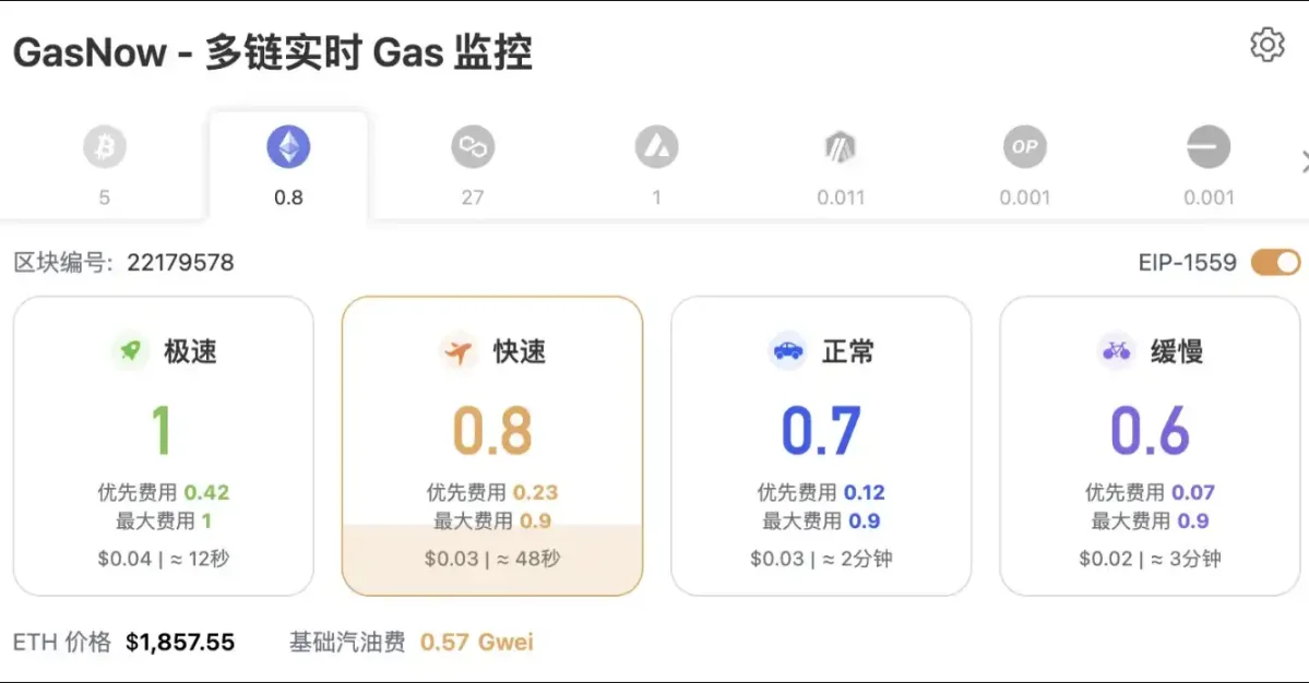 比特币资产协议的进化之路：从彩色币到Taproot Assets