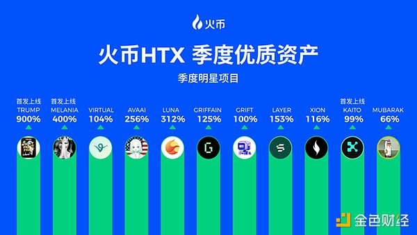 稳定币：金融世界里的变形金刚该归入哪一类？